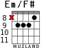 Em/F# for guitar - option 9
