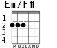 Em/F# for guitar - option 1
