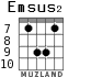 Emsus2 for guitar - option 4