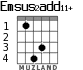Emsus2add11+ for guitar - option 2