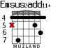 Emsus2add11+ for guitar - option 5