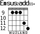 Emsus2add11+ for guitar - option 8