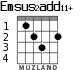 Emsus2add11+ for guitar - option 1