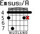 Emsus2/A for guitar - option 3