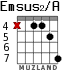 Emsus2/A for guitar - option 4