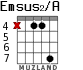 Emsus2/A for guitar - option 5