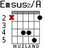 Emsus2/A for guitar - option 1