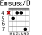 Emsus2/D for guitar - option 5