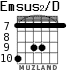 Emsus2/D for guitar - option 6
