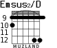 Emsus2/D for guitar - option 8