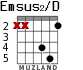 Emsus2/D for guitar - option 1