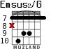 Emsus2/G for guitar - option 4