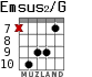 Emsus2/G for guitar - option 5