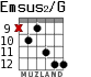 Emsus2/G for guitar - option 6
