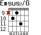 Emsus2/G for guitar - option 7