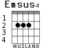 Emsus4 for guitar