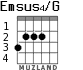 Emsus4/G for guitar - option 2