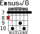 Emsus4/G for guitar - option 4