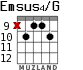 Emsus4/G for guitar - option 6