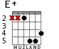 E+ for guitar - option 3