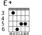 E+ for guitar - option 4