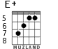 E+ for guitar - option 5