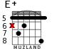 E+ for guitar - option 6