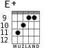 E+ for guitar - option 7