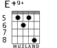E+9+ for guitar - option 7