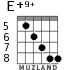 E+9+ for guitar - option 8