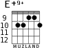 E+9+ for guitar - option 10