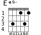 E+9- for guitar - option 2