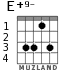 E+9- for guitar - option 3