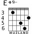 E+9- for guitar - option 4