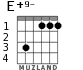 E+9- for guitar - option 1