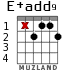 E+add9 for guitar - option 2