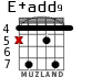 E+add9 for guitar - option 3