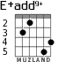 E+add9+ for guitar - option 3