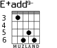 E+add9- for guitar - option 4
