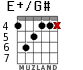 E+/G# for guitar - option 4