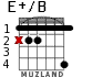 E+/B for guitar - option 2