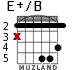 E+/B for guitar - option 3