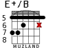 E+/B for guitar - option 4