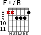 E+/B for guitar - option 6