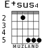 E+sus4 for guitar - option 2