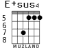 E+sus4 for guitar - option 3