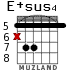 E+sus4 for guitar - option 4