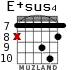 E+sus4 for guitar - option 5
