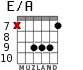 E/A for guitar - option 3
