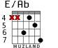 E/Ab for guitar - option 4
